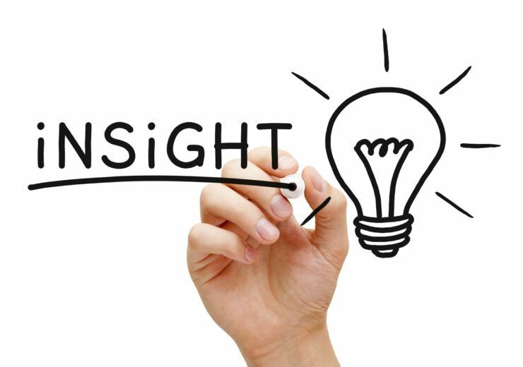 Insight Light Bulb Concept