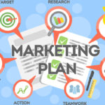 Chiến lược Marketing